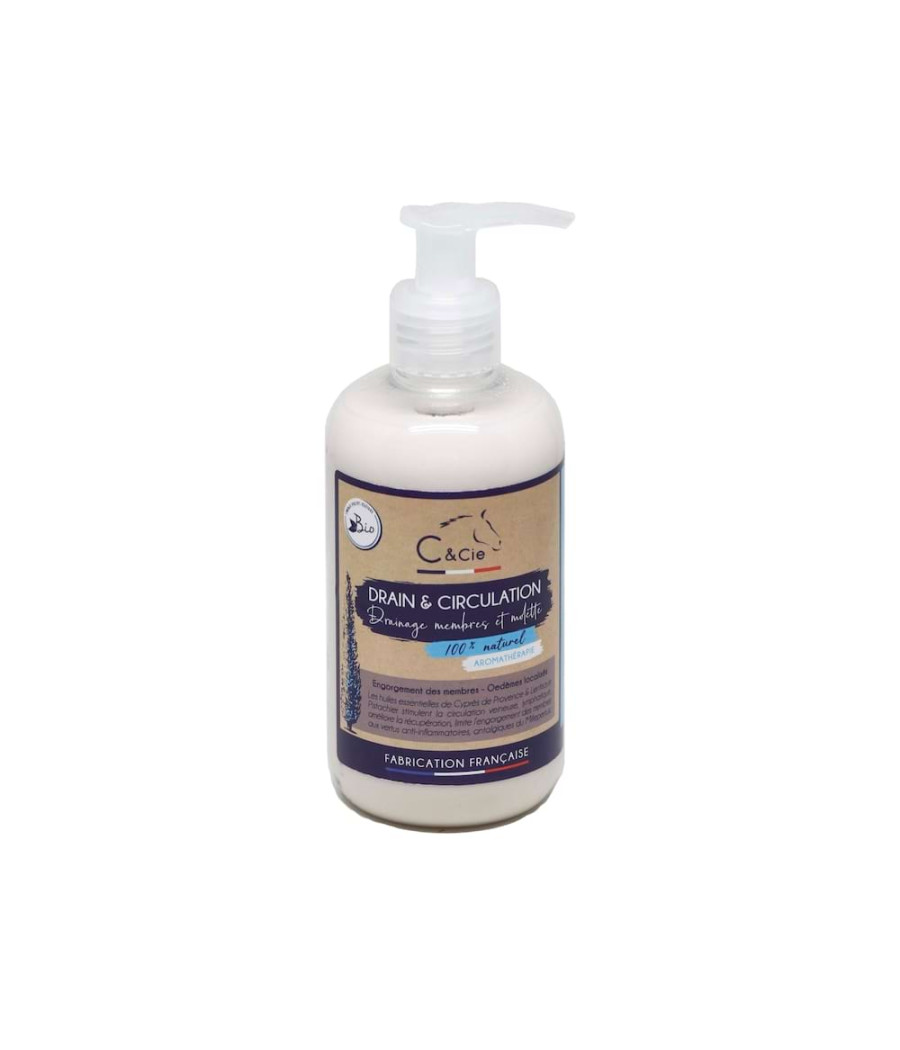 Gel Drain & Circulation -...