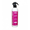 Skin care - REKOR