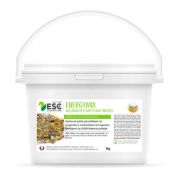 Energymix - ESC