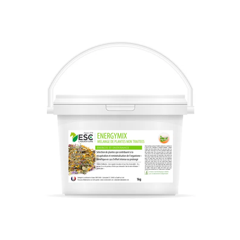 Energymix - ESC