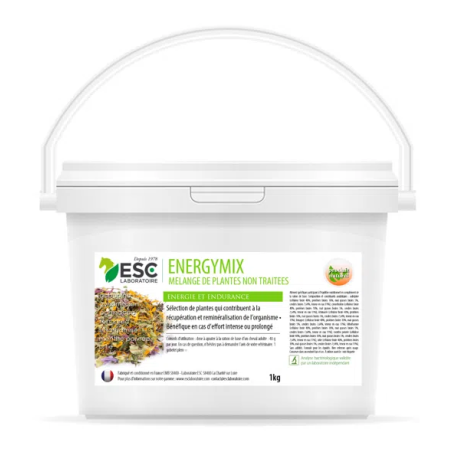 Energymix - ESC